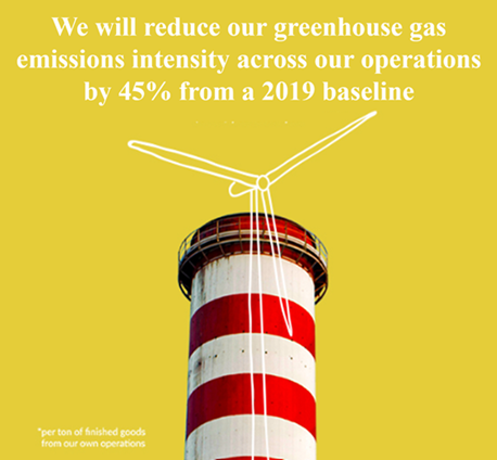  Birds Eye will reduce energy, reduce water waste, reduce water usage and greenhouse gas emissions